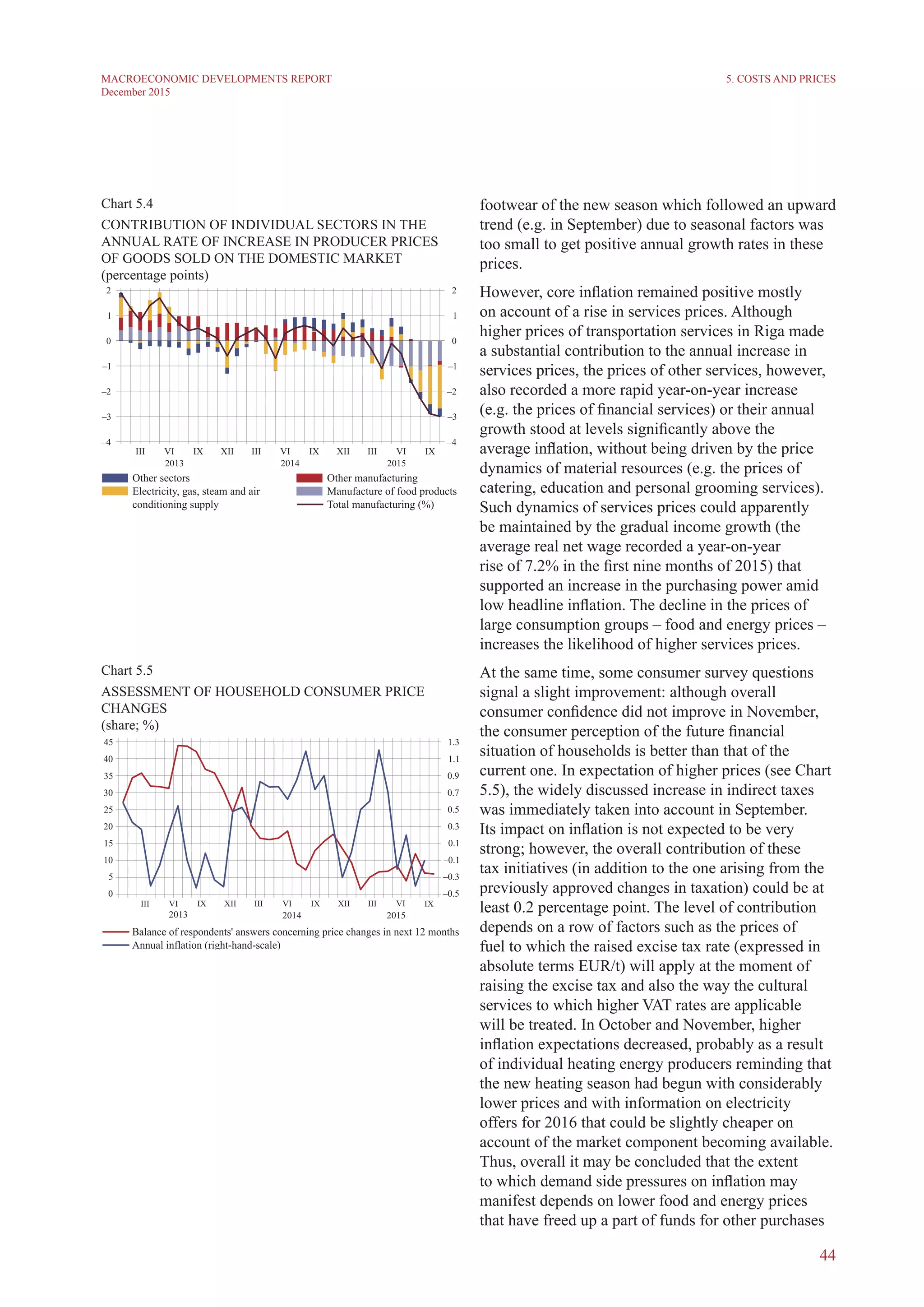 44
MACROECONOMIC DEVELOPMENTS REPORT
December 2015
footwear of the new season which followed an upward
trend (e.g. in September) due to seasonal factors was
too small to get positive annual growth rates in these
prices.
However, core inflation remained positive mostly
on account of a rise in services prices. Although
higher prices of transportation services in Riga made
a substantial contribution to the annual increase in
services prices, the prices of other services, however,
also recorded a more rapid year-on-year increase
(e.g. the prices of financial services) or their annual
growth stood at levels significantly above the
average inflation, without being driven by the price
dynamics of material resources (e.g. the prices of
catering, education and personal grooming services).
Such dynamics of services prices could apparently
be maintained by the gradual income growth (the
average real net wage recorded a year-on-year
rise of 7.2% in the first nine months of 2015) that
supported an increase in the purchasing power amid
low headline inflation. The decline in the prices of
large consumption groups – food and energy prices –
increases the likelihood of higher services prices.
At the same time, some consumer survey questions
signal a slight improvement: although overall
consumer confidence did not improve in November,
the consumer perception of the future financial
situation of households is better than that of the
current one. In expectation of higher prices (see Chart
5.5), the widely discussed increase in indirect taxes
was immediately taken into account in September.
Its impact on inflation is not expected to be very
strong; however, the overall contribution of these
tax initiatives (in addition to the one arising from the
previously approved changes in taxation) could be at
least 0.2 percentage point. The level of contribution
depends on a row of factors such as the prices of
fuel to which the raised excise tax rate (expressed in
absolute terms EUR/t) will apply at the moment of
raising the excise tax and also the way the cultural
services to which higher VAT rates are applicable
will be treated. In October and November, higher
inflation expectations decreased, probably as a result
of individual heating energy producers reminding that
the new heating season had begun with considerably
lower prices and with information on electricity
offers for 2016 that could be slightly cheaper on
account of the market component becoming available.
Thus, overall it may be concluded that the extent
to which demand side pressures on inflation may
manifest depends on lower food and energy prices
that have freed up a part of funds for other purchases
5. Costs and Prices
Chart 5.4
CONTRIBUTION OF INDIVIDUAL SECTORS IN THE
ANNUAL RATE OF INCREASE IN PRODUCER PRICES
OF GOODS SOLD ON THE DOMESTIC MARKET
(percentage points)
Chart 5.5
ASSESSMENT OF HOUSEHOLD CONSUMER PRICE
CHANGES
(share; %)
 