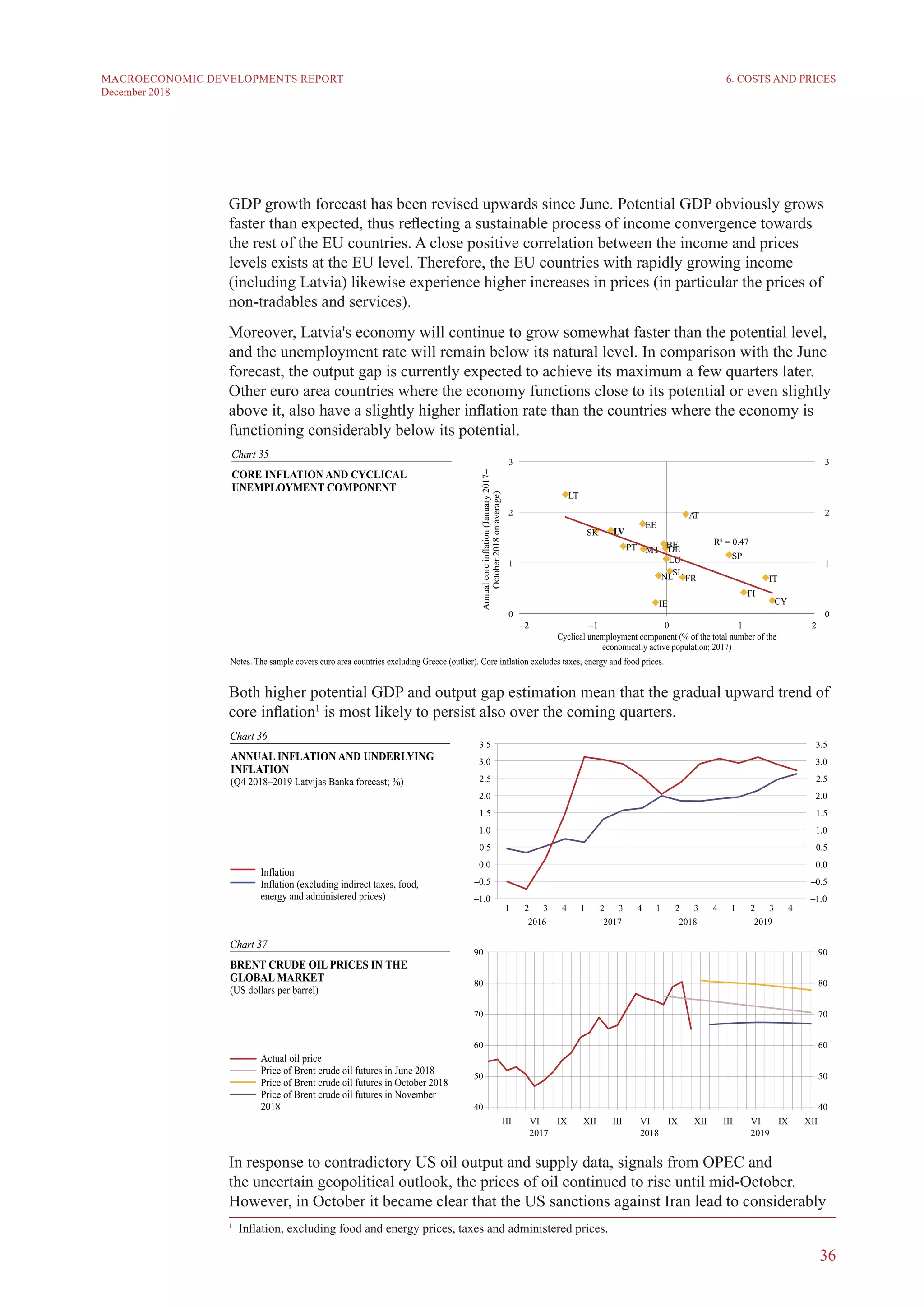 36
MACROECONOMIC DEVELOPMENTS REPORT
December 2018
GDP growth forecast has been revised upwards since June. Potential GDP obviously grows
faster than expected, thus reflecting a sustainable process of income convergence towards
the rest of the EU countries. A close positive correlation between the income and prices
levels exists at the EU level. Therefore, the EU countries with rapidly growing income
(including Latvia) likewise experience higher increases in prices (in particular the prices of
non-tradables and services).
Moreover, Latvia's economy will continue to grow somewhat faster than the potential level,
and the unemployment rate will remain below its natural level. In comparison with the June
forecast, the output gap is currently expected to achieve its maximum a few quarters later.
Other euro area countries where the economy functions close to its potential or even slightly
above it, also have a slightly higher inflation rate than the countries where the economy is
functioning considerably below its potential.
Both higher potential GDP and output gap estimation mean that the gradual upward trend of
core inflation1
is most likely to persist also over the coming quarters.
In response to contradictory US oil output and supply data, signals from OPEC and
the uncertain geopolitical outlook, the prices of oil continued to rise until mid-October.
However, in October it became clear that the US sanctions against Iran lead to considerably
1
  Inflation, excluding food and energy prices, taxes and administered prices.
6. COSTS AND PRICES
 