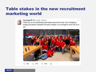 ACHACH
Table stakes in the new recruitment
marketing world
 