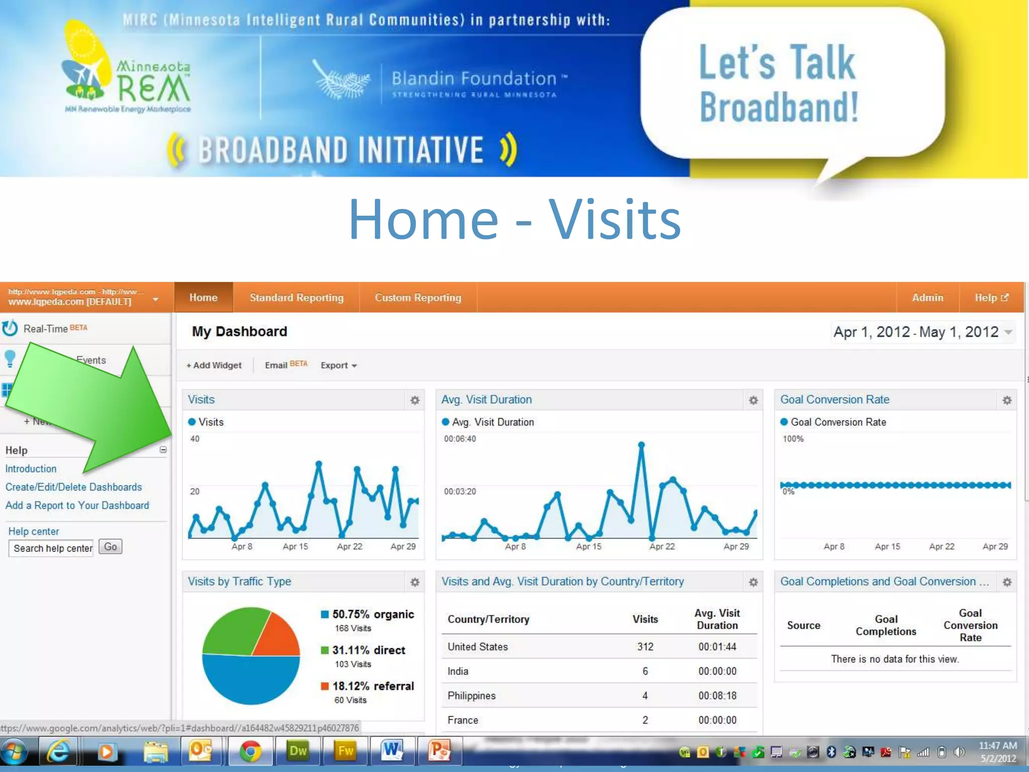 Home - Visits




©2011 Minnesota Renewable Energy Marketplace. All Rights Reserved.
 