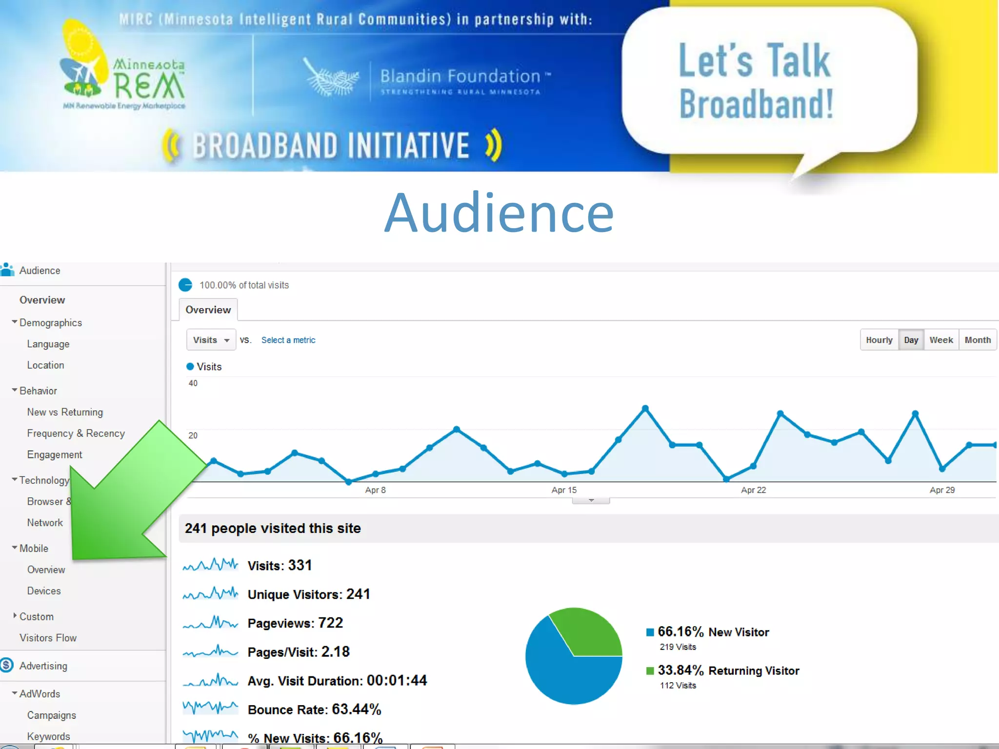 Audience




©2011 Minnesota Renewable Energy Marketplace. All Rights Reserved.
 