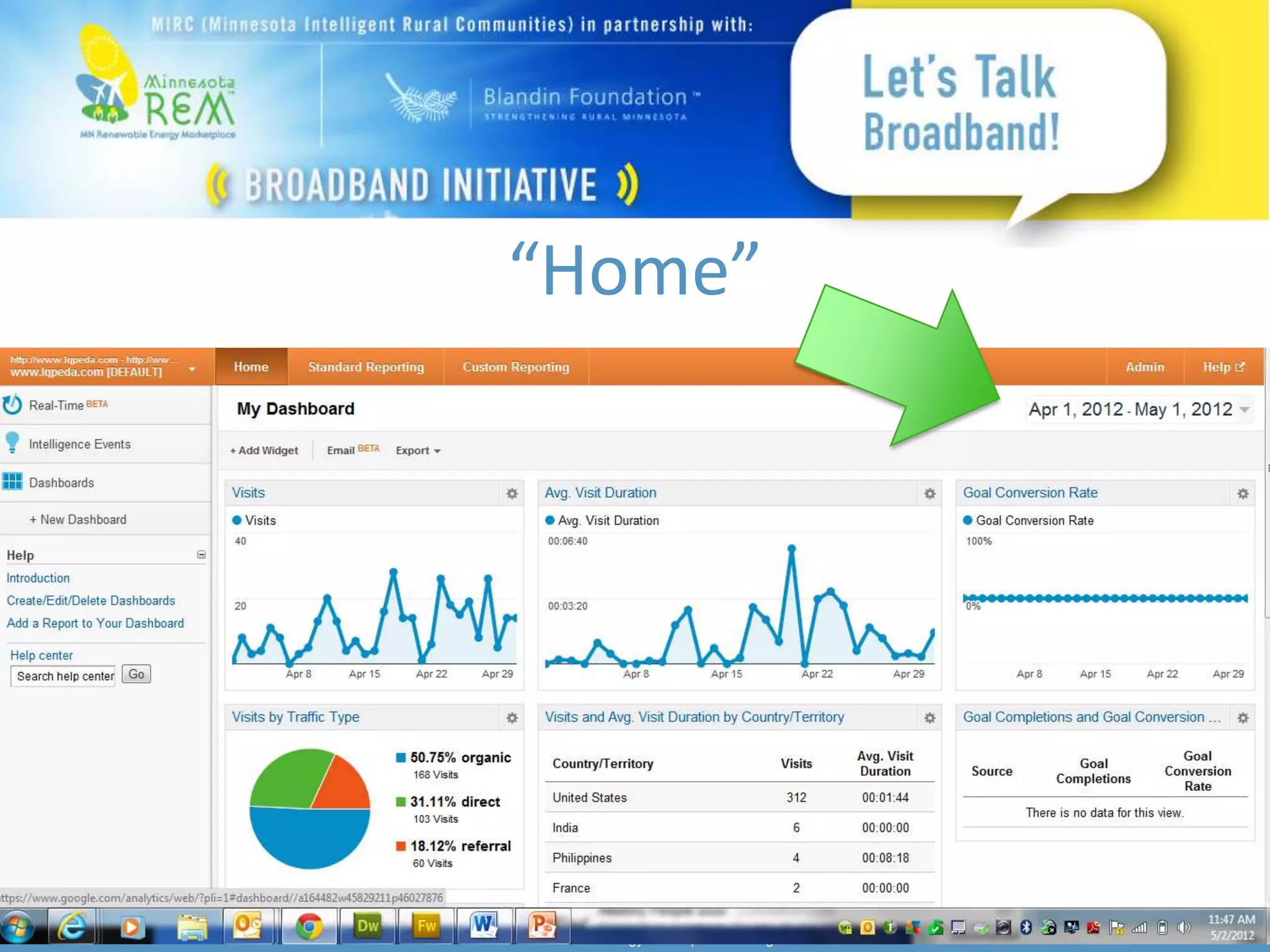 “Home”




©2011 Minnesota Renewable Energy Marketplace. All Rights Reserved.
 