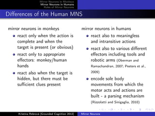Mirror Neurons in Monkeys
Mirror Neurons in Humans
Roles of Mirror Neurons
Diﬀerences of the Human MNS
mirror neurons in monkeys
react only when the action is
complete and when the
target is present (or obvious)
react only to appropriate
eﬀectors: monkey/human
hands
react also when the target is
hidden, but there must be
suﬃcient clues present
mirror neurons in humans
react also to meaningless
and intransitive actions
react also to various diﬀerent
eﬀectors including tools and
robotic arms (Oberman and
Ramachandran, 2007; Peeters et al.,
2009)
encode sole body
movements from which the
motor acts and actions are
built - a parsing mechanism
(Rizzolatti and Sinigaglia, 2010)
Kristína Rebrová [Grounded Cognition 2012] Mirror Neurons
 