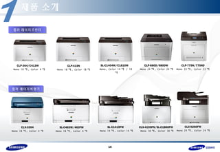 SL-C1404W/C1810W 
SL-C1415FW 
16 
컬컬러러 레레이이저저프프린린터터 
CLP-364/C413W 
Mono 18매, Color 4매 
CLP-415N 
Mono 18매, Color 18매 
Mono, Color 14 매 / 18 
매 
CLP-680D/680DW 
Mono 24매, Color 24매 
CLP-775N/775ND 
Mono 33매, Color 33매 
CLX-3304 
Mono 18매, Color 4매 
SL-C463W/463FW 
Mono 18매, Color 4매 
Mono 14매, Color 14 매 
CLX-4195FN/SL-C1860FW 
Mono 18매, Color 18매 
CLX-6260FW 
Mono 24매, Color 24 매 
제품 소개 
컬컬러러 레레이이저저복복합합기기 
 