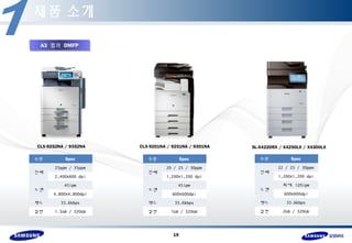 CLX-9201NA / 9251NA / 9301NA 
19 
AA33 컬컬러러 DDMMFFPP 
CLX-9252NA / 9352NA 
수분 Spec 
인쇄 
25ppm / 35ppm 
2,400X600 dpi 
스캔 
45ipm 
4,800X4,800dpi 
팩스 33.6kbps 
일반 1.5GB / 320GB 
수분 Spec 
인쇄 
20 / 25 / 30ppm 
1,200X1,200 dpi 
스캔 
45ipm 
600X600dpi 
팩스 33.6kbps 
일반 1GB / 320GB 
제품 소개 
SL-X4220RX / X4250LX / X4300LX 
수분 Spec 
인쇄 
22 / 25 / 30ppm 
1,200X1,200 dpi 
스캔 
최대 120ipm 
600X600dpi 
팩스 33.6kbps 
일반 2GB / 320GB 
 