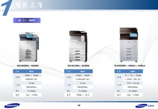 SCX-8123NA / 8128NA 
20 
AA33 모모노노 DDMMFFPP 
SCX-8230NA / 8240NA 
수분 Spec 
인쇄 
30ppm / 40ppm 
600X600 dpi 
스캔 
45ipm 
600X600dpi 
팩스 33.6kbps 
일반 1GB / 320GB 
SL-K4250RX / 4300LX / 4350LX 
수분 Spec 
인쇄 
25 / 30 / 35ppm 
1,200X1,200 dpi 
스캔 
최대 120ipm 
600X600dpi 
팩스 33.6kbps 
일반 2GB / 320GB 
제품 소개 
수분 Spec 
인쇄 
23ppm / 28ppm 
9,600X600 dpi 
스캔 
45ipm 
600X600dpi 
팩스 33.6kbps 
일반 768MB / 옵션 
 