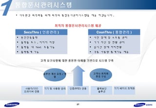  사무환경 최적화를 위해 최적의 통합문서관리시스템을 제공 하겠습니다 . 
최적의 통합문서관리시스템 제공 
27 
SecuThru (인증관리) 
 본인인증출력 
 출력물 로그 ,이미지 저장 
 출력물 내 Text 추출기능 
 출력통계 기능 
CounThru (통합관리) 
 사전 장애 및 소모품 관리 
 기기 자산 및 현황 관리 
 실시간 장애 처리현황 
 각종 사용량 통계기능 제공 
고객 요구사항에 대한 충분한 이해를 기반으로 시스템 구축 
솔루션 개선 요청 /개 
발 
고객사 최적화 
환경 구성 
통합문서관리시스템 
 
