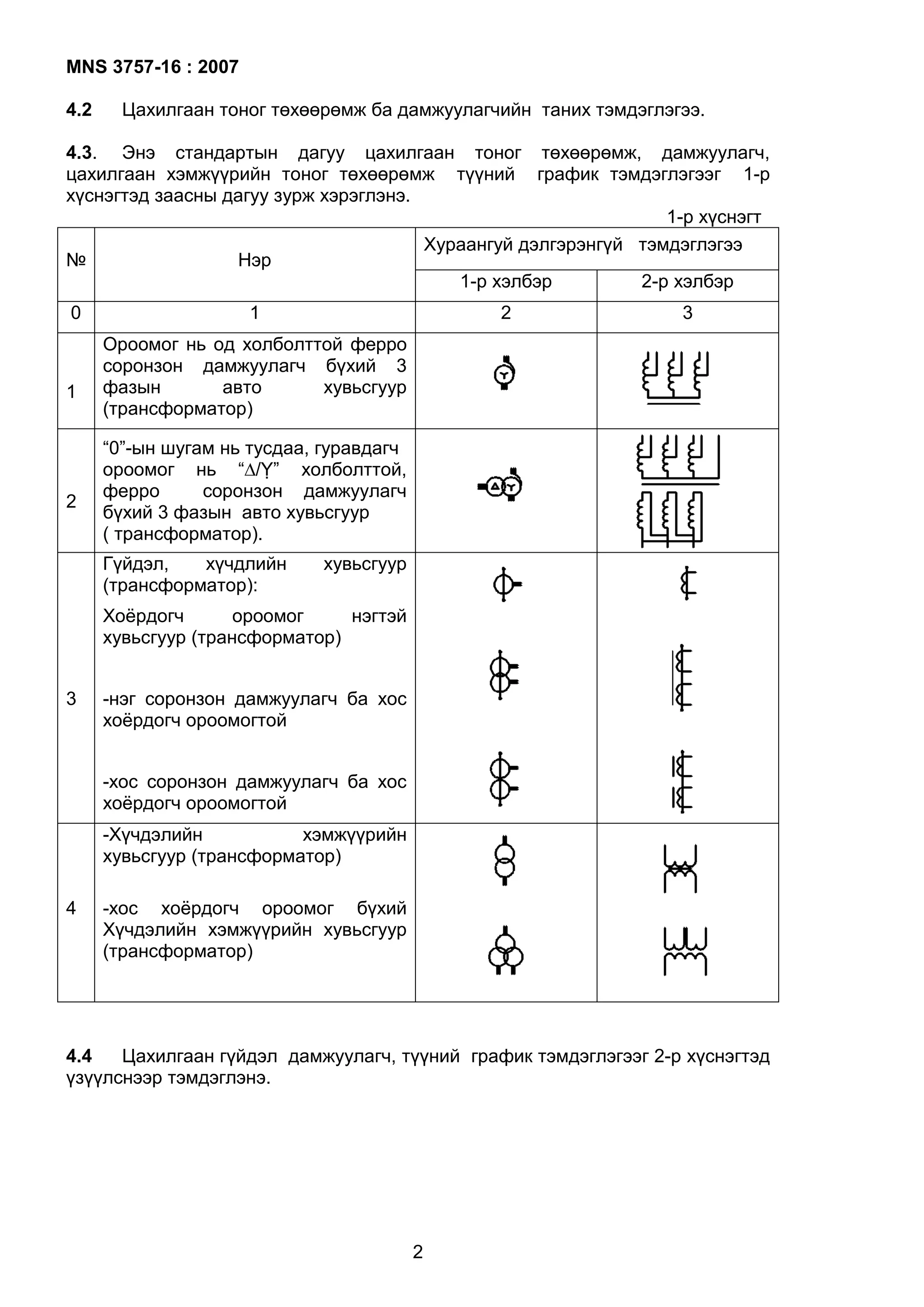 Mns 3757-16-2007 | PDF