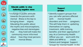 MNS Care for CHO & SN- Addressing Stigma and Discrimination.pptx