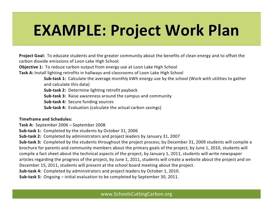 Samples program. Project example. Project Plan example. Проджект ворк. Project work example.