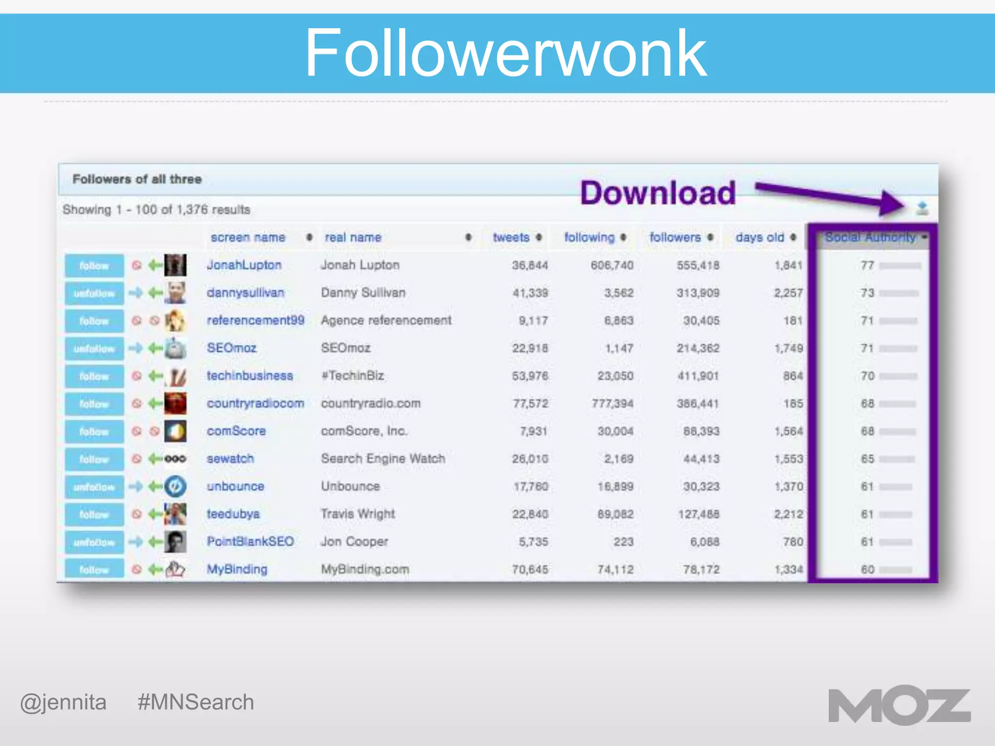 Followerwonk

@jennita

#MNSearch

 