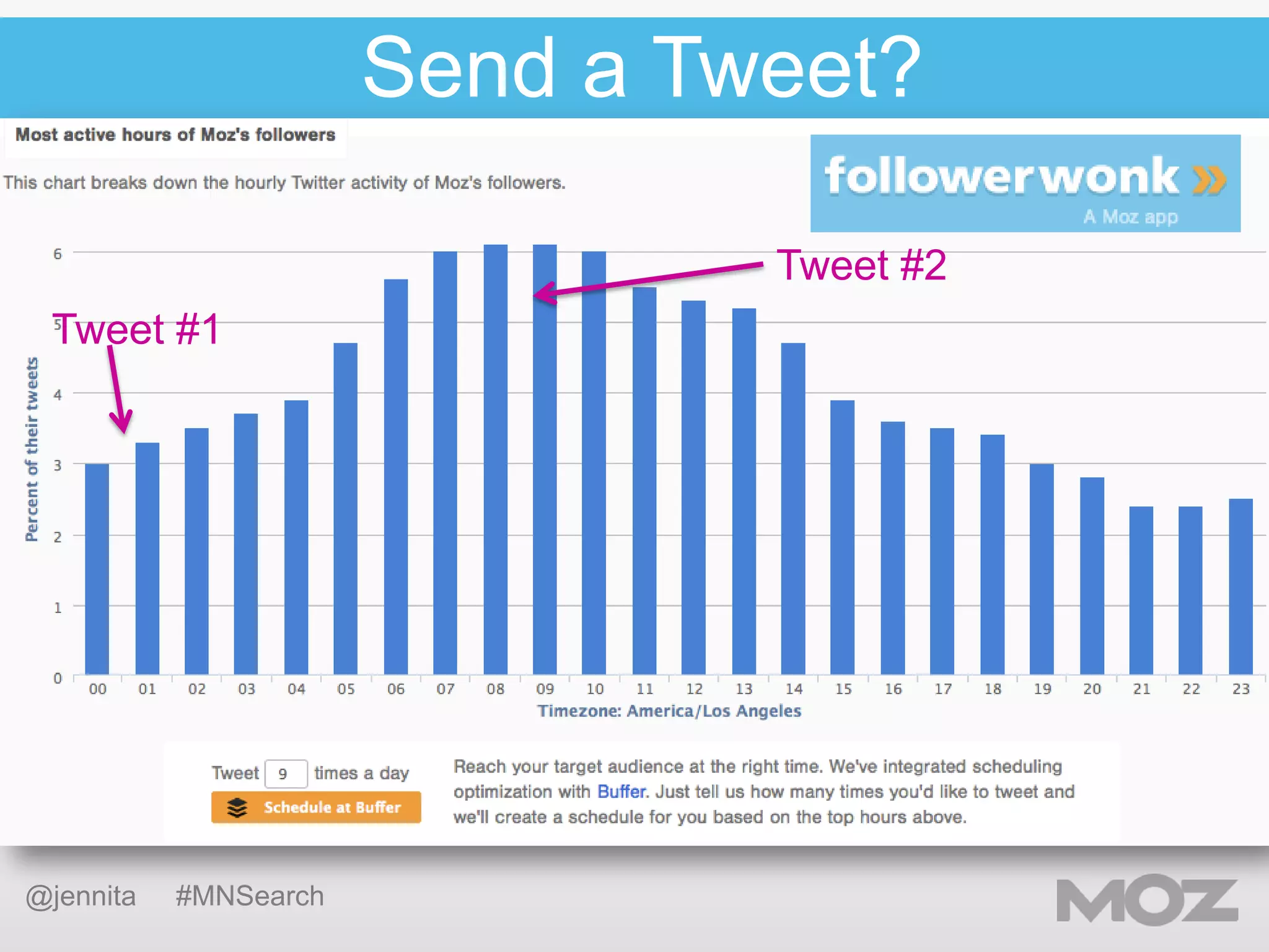 Send a Tweet?
Tweet #2
Tweet #1

@jennita

#MNSearch

 