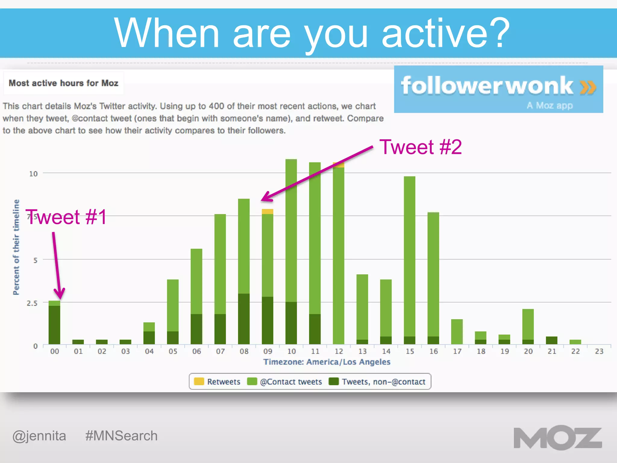 When are you active?
Tweet #2
Tweet #1

@jennita

#MNSearch

 