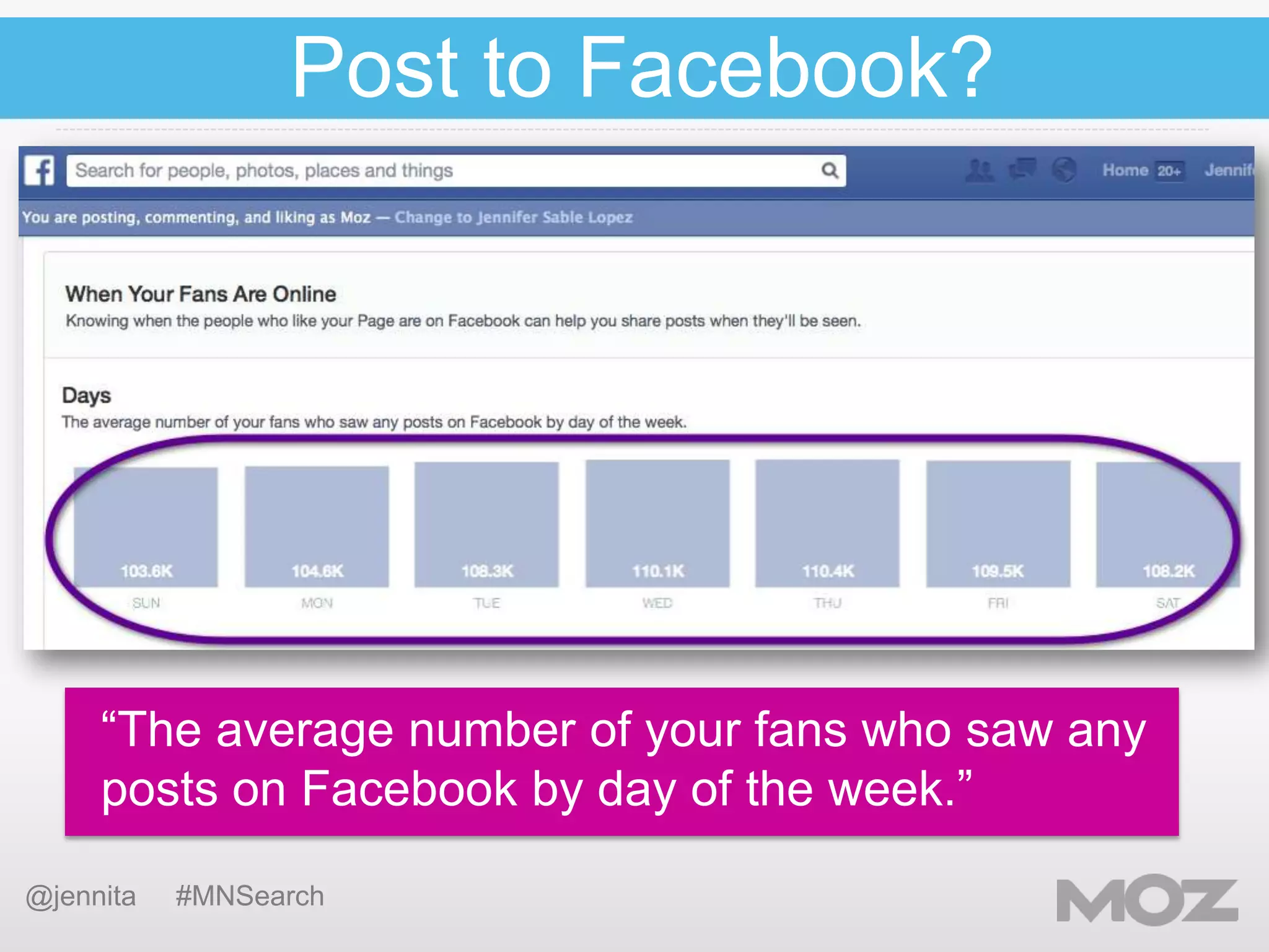 Post to Facebook?

“The average number of your fans who saw any
posts on Facebook by day of the week.”
@jennita

#MNSearch

 