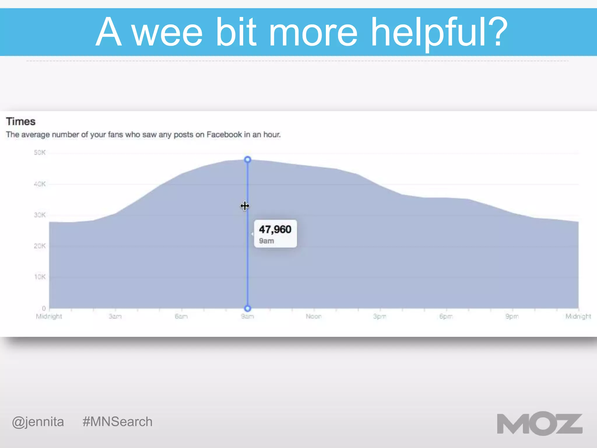 A wee bit more helpful?

@jennita

#MNSearch

 