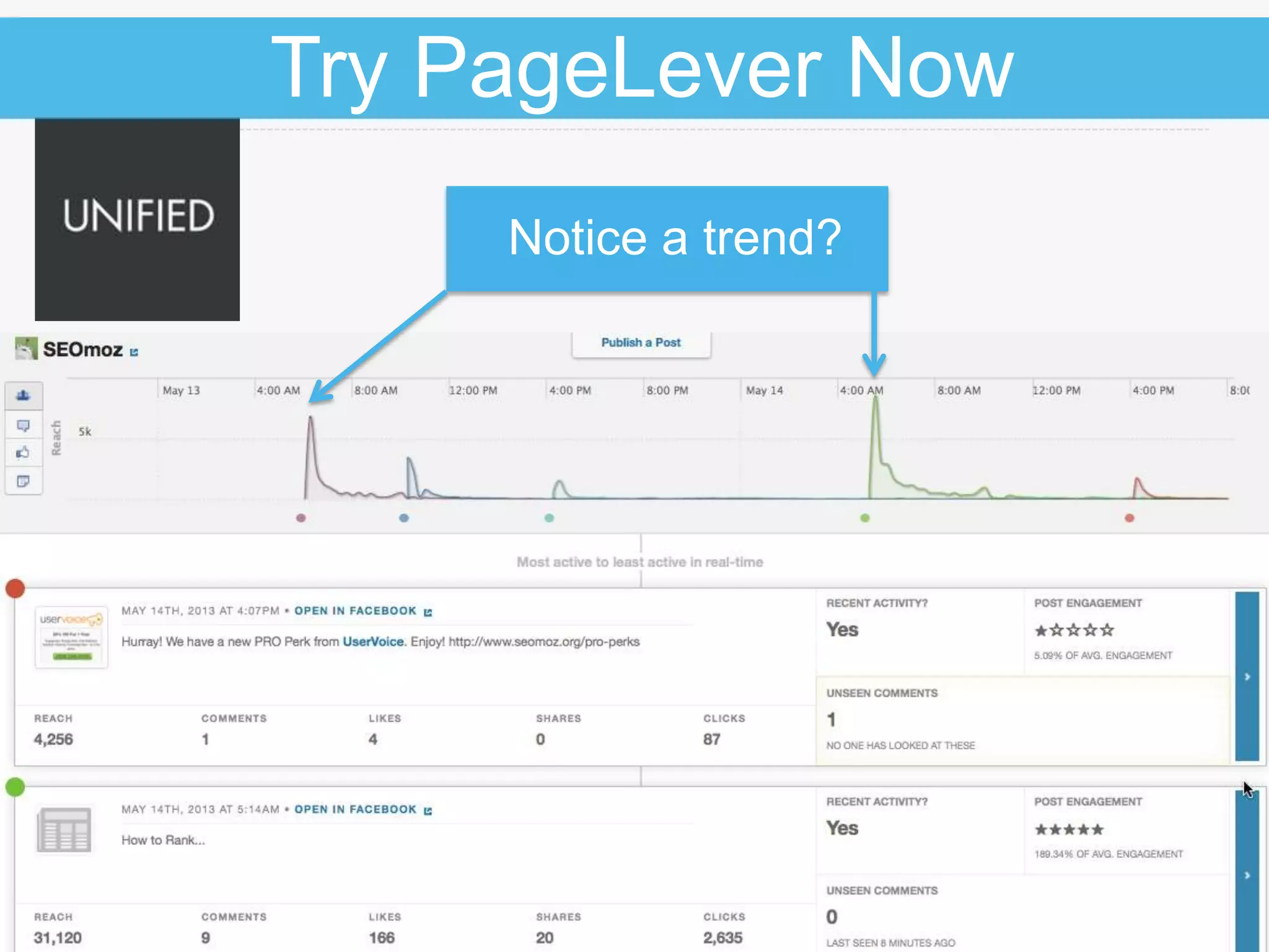 Try PageLever Now
Notice a trend?

 