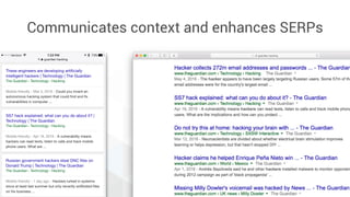 Communicates context and enhances SERPs
 
