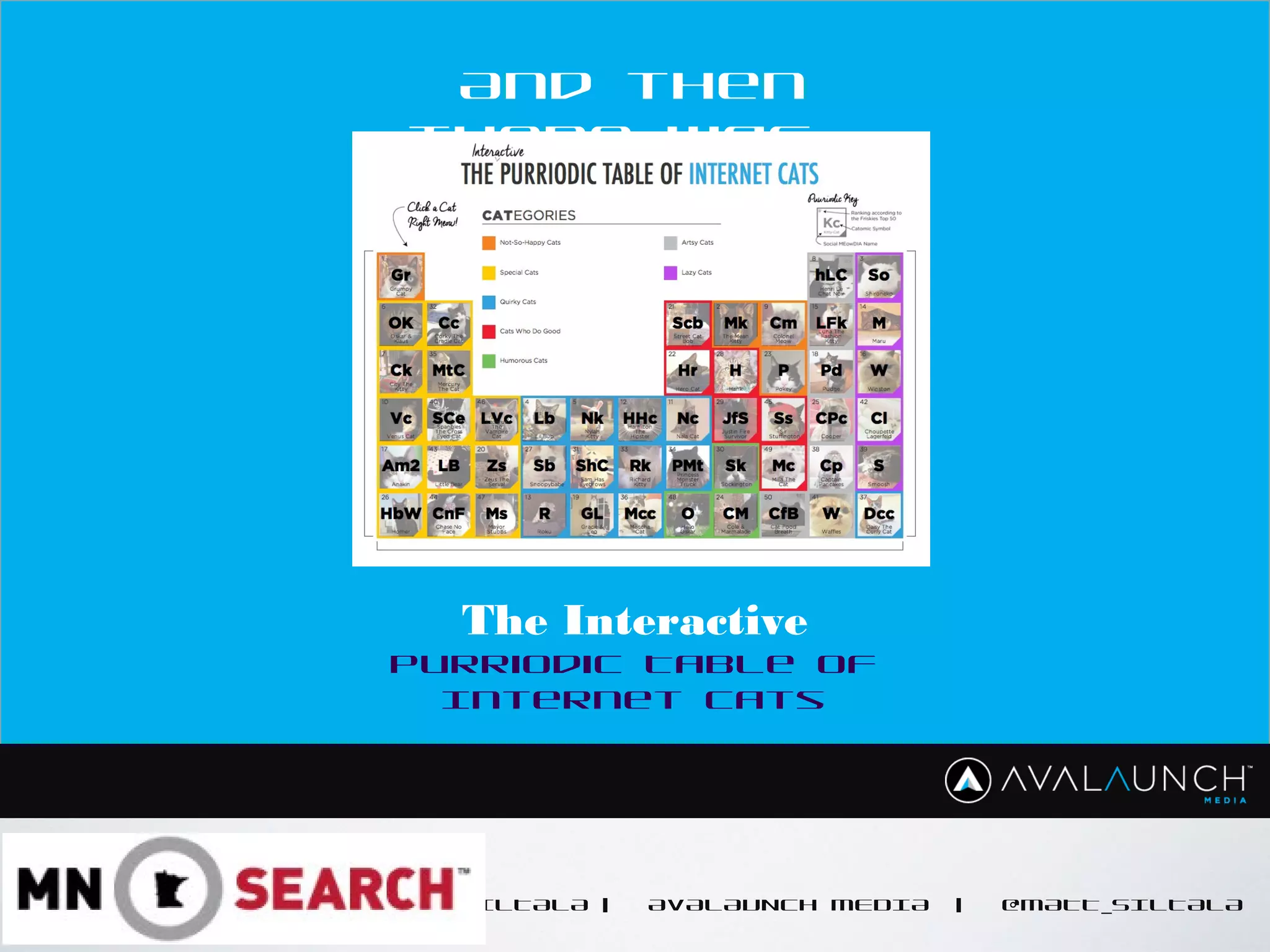 CONTENT GOES HERE
MATT SILTALA | AVALAUNCH MEDIA | @MATT_SILTALA
And then
there was…
The Interactive
Purriodic Table of
Internet Cats
 