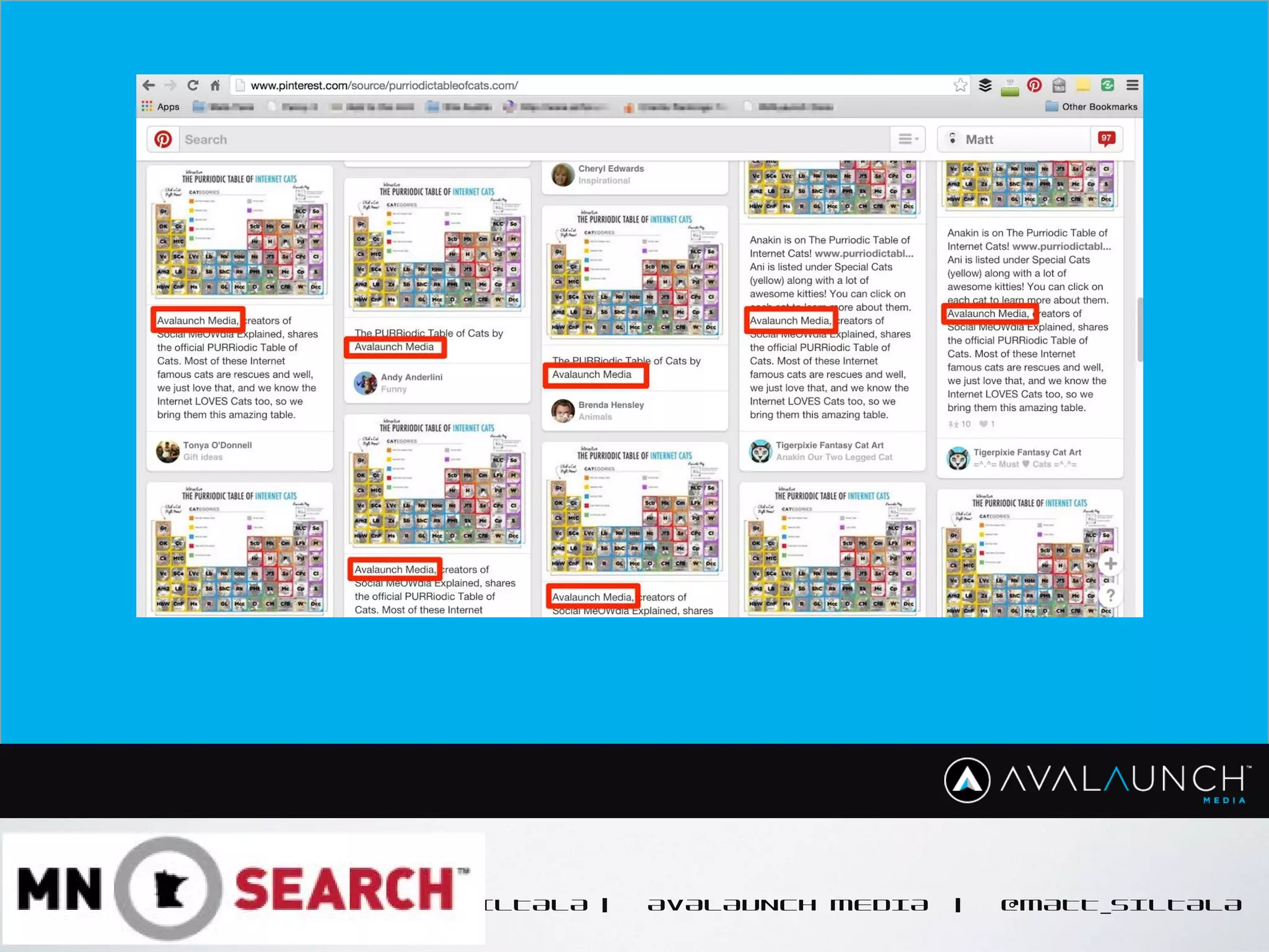 CONTENT GOES HERE
MATT SILTALA | AVALAUNCH MEDIA | @MATT_SILTALA
 