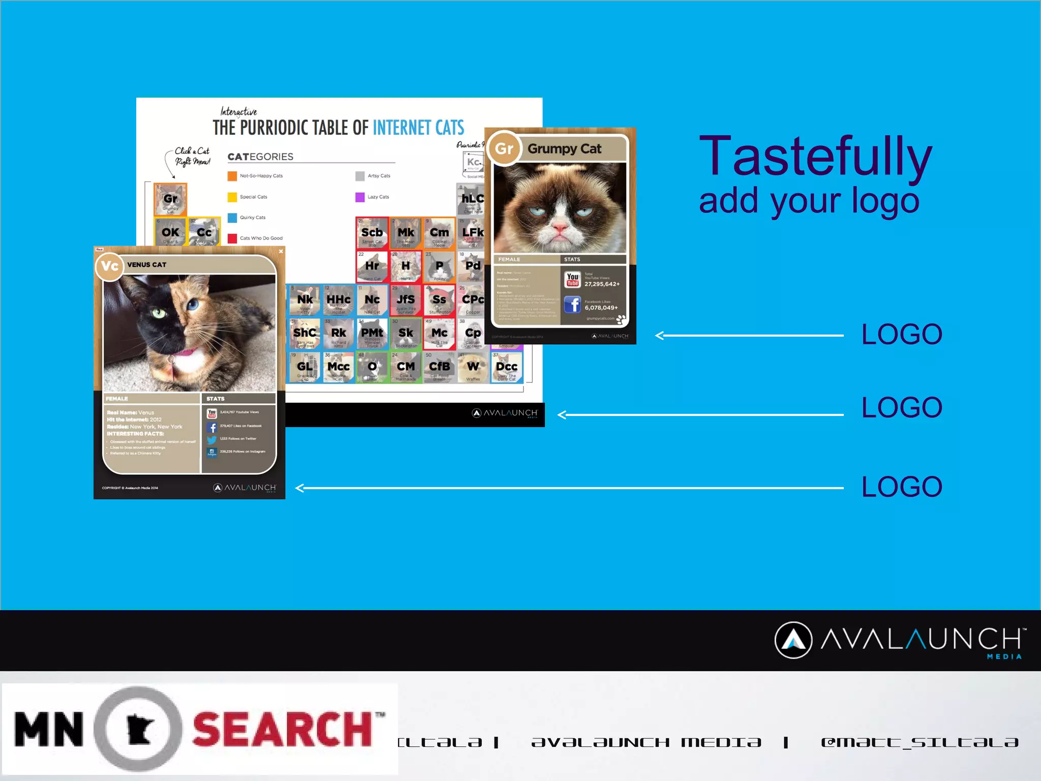 CONTENT GOES HERE
MATT SILTALA | AVALAUNCH MEDIA | @MATT_SILTALA
add your logo
LOGO
LOGO
LOGO
Tastefully
 