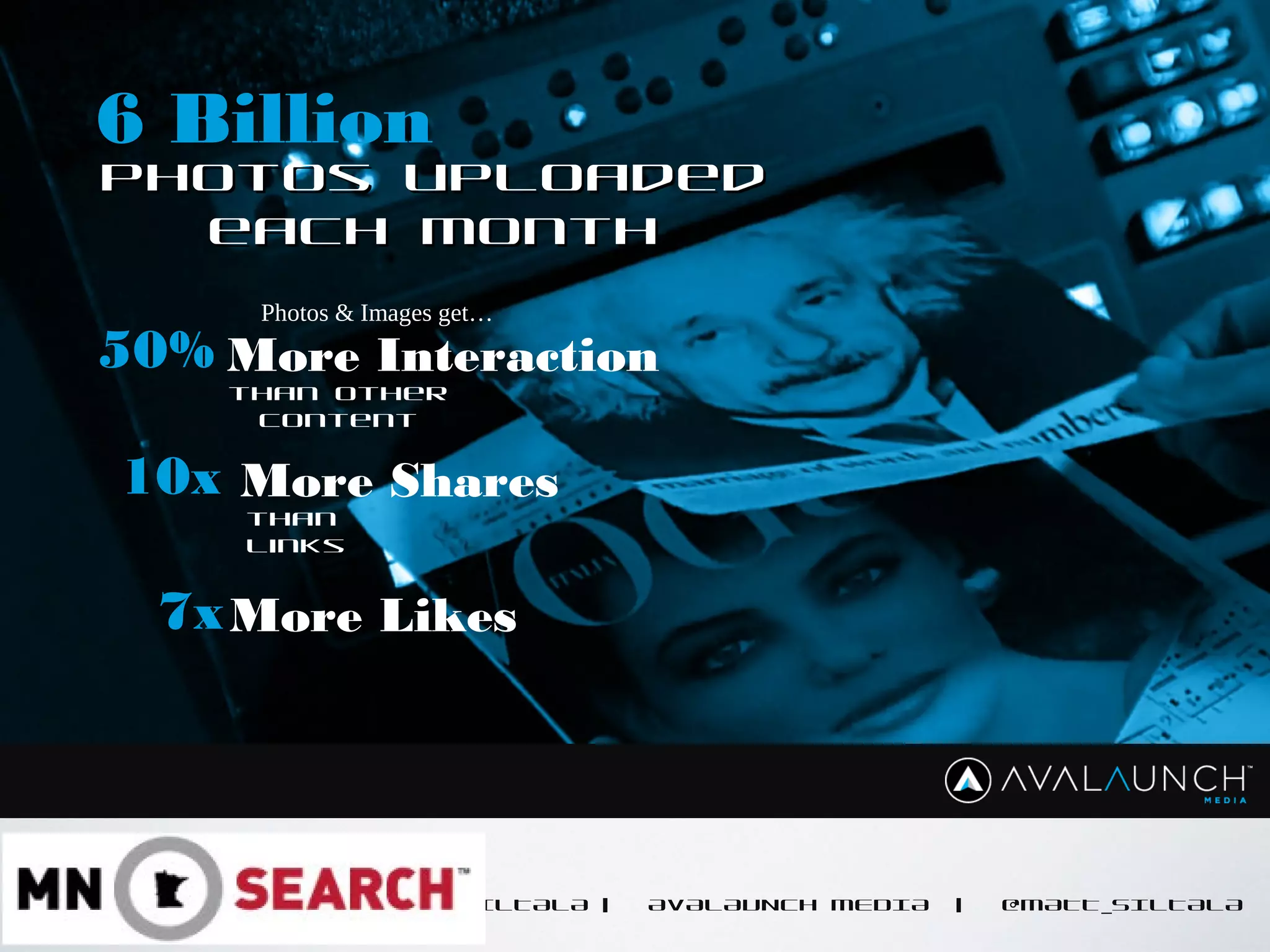 CONTENT GOES HERE
MATT SILTALA | AVALAUNCH MEDIA | @MATT_SILTALA
6 Billion
Photos uploadedPhotos uploaded
each montheach month
Photos & Images get…
More Interaction
than other
content
More Shares
than
links
More Likes
50%
10x
7x
 