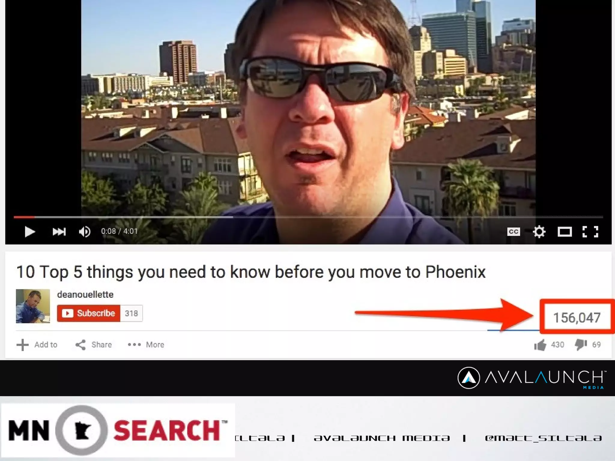 MATT SILTALA | AVALAUNCH MEDIA | @MATT_SILTALA
 