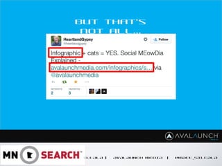 CONTENT GOES HERE
MATT SILTALA | AVALAUNCH MEDIA | @MATT_SILTALA
But that’s
not all…
 