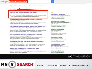 MATT SILTALA | AVALAUNCH MEDIA | @MATT_SILTALA
 