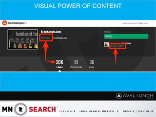 MATT SILTALA | AVALAUNCH MEDIA | @MATT_SILTALA
VISUAL POWER OF CONTENT
 