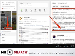 CONTENT GOES HERE
MATT SILTALA | AVALAUNCH MEDIA | @MATT_SILTALA
 