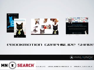 MATT SILTALA | AVALAUNCH MEDIA | @MATT_SILTALA
eBookMotion GraphicSlide Share
 