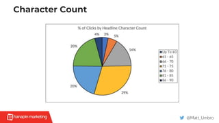 Character Count
@Matt_Umbro
 