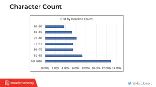 Character Count
@Matt_Umbro
 