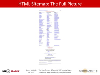 HTML Sitemap: The Full Picture




   James Svoboda   The Past, Present & Future of SEO Landing Pages
     July 2012      ...