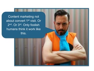 Content marketing not
about convert 1st visit. Or
2nd. Or 3rd. Only foolish
humans think it work like
this.
 