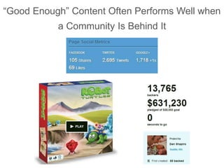 “Good Enough” Content Often Performs Well when
a Community Is Behind It
 