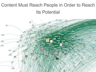 Content Must Reach People in Order to Reach
Its Potential
 