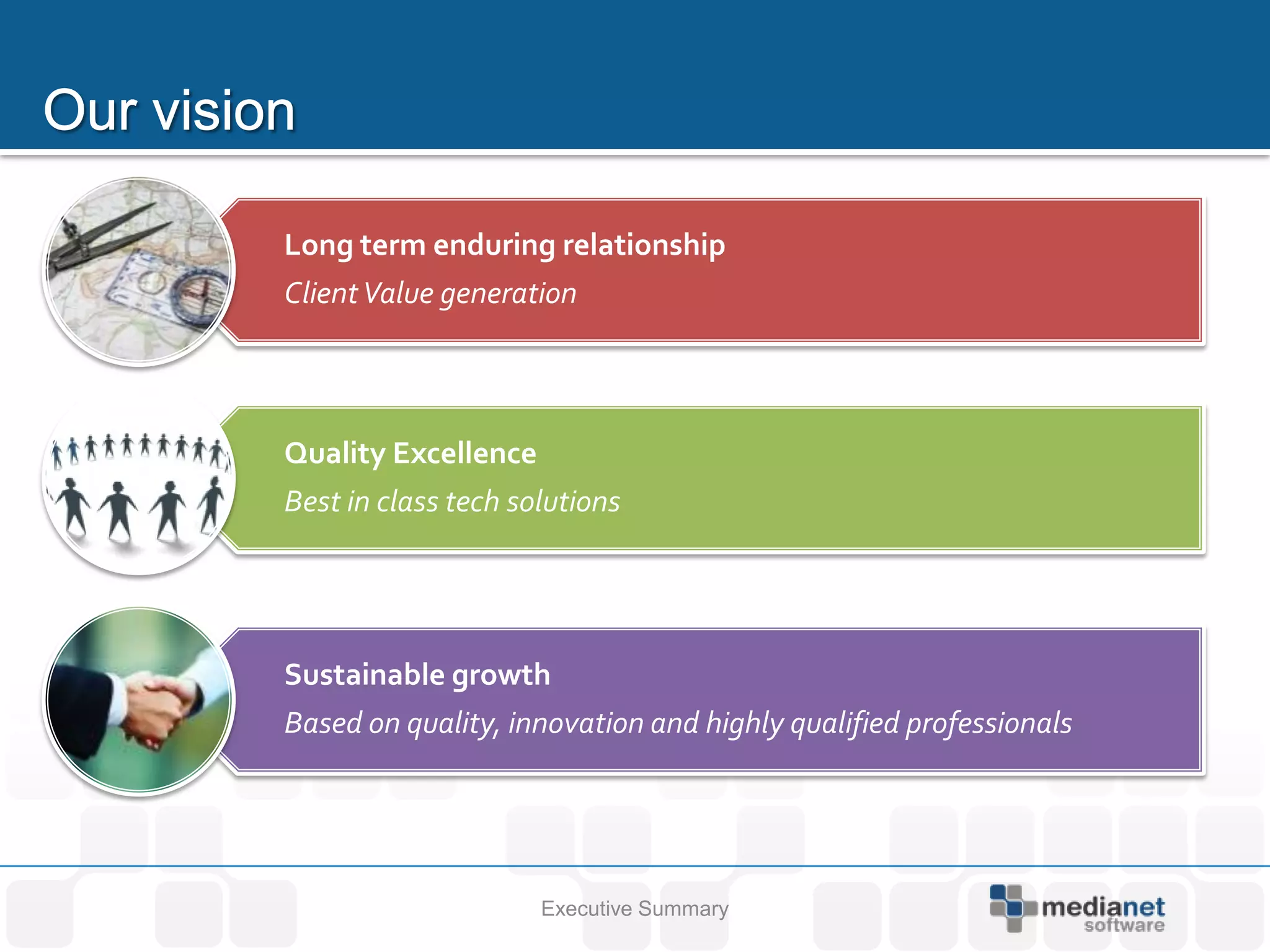 Long term enduring relationship
Client Value generation




Quality Excellence
Best in class tech solutions




Sustainable growth
Based on quality, innovation and highly qualified professionals




                     Executive Summary
 