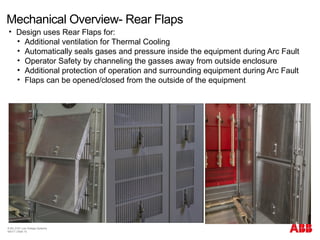 Mechanical Overview- Rear Flaps
© BU 3101 Low Voltage Systems
9/6/17 | Slide 10
• Design uses Rear Flaps for:
• Additional ventilation for Thermal Cooling
• Automatically seals gases and pressure inside the equipment during Arc Fault
• Operator Safety by channeling the gasses away from outside enclosure
• Additional protection of operation and surrounding equipment during Arc Fault
• Flaps can be opened/closed from the outside of the equipment
 