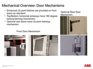 Mechanical Overview- Door Mechanisms
© BU 3101 Low Voltage Systems
9/6/17 | Slide 11
• Enhanced (3) point latches are provided on front
doors as standard
• Top/Bottom horizontal wireways have 180 degree
locking latching mechanism
• Optional rear doors have (3) point latching
mechanism
Optional Rear Door
Mechanism
Front Door Mechanism
 