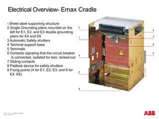Electrical Overview- Emax Cradle
© BU 3101 Low Voltage Systems
9/6/17 | Slide 21
1 Sheet steel supporting structure
2 Single Grounding pilers mounted on the
left for E1, E2, and E3 double grounding
pilers for E4 and E6
3 Automatic Safety shutters
4 Terminal support base
5 Terminals
6 Contacts signaling that the circuit breaker
is connected, isolated for test, racked-out
7 Sliding contacts
8 Padlock device for safety shutters
9 Fixing points (4 for E1, E2, E3, and 6 for
E4, E6)
 