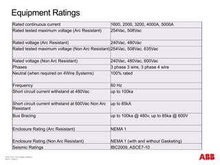 © BU 3101 Low Voltage Systems
9/6/17 | Slide 5
Equipment Ratings
Rated continuous current 1600, 2000, 3200, 4000A, 5000A
Rated tested maximum voltage (Arc Resistant) 254Vac, 508Vac
Rated voltage (Arc Resistant) 240Vac, 480Vac
Rated tested maximum voltage (Non Arc Resistant)254Vac, 508Vac, 635Vac
Rated voltage (Non Arc Resistant) 240Vac, 480Vac, 600Vac
Phases 3 phase 3 wire, 3 phase 4 wire
Neutral (when required on 4Wire Systems) 100% rated
Frequency 60 Hz
Short circuit current withstand at 480Vac up to 100ka
Short circuit current withstand at 600Vac Non Arc
Resistant
up to 85kA
Bus Bracing up to 100ka @ 480v, up to 85ka @ 600V
Enclosure Rating (Arc Resistant) NEMA 1
Enclosure Rating (Non Arc Resistant) NEMA 1 (with and without Gasketing)
Seismic Ratings IBC2009, ASCE7-10
 