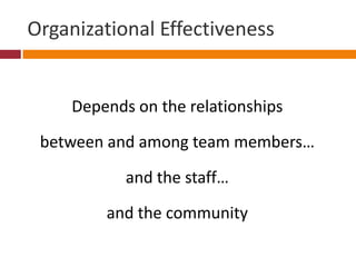 Organizational EffectivenessDepends on the relationships between and among team members…and the staff…and the community