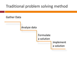 Strong Opinions, Strongly Held