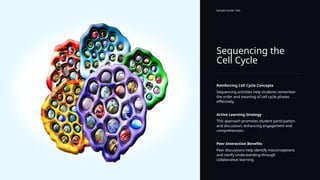 Sequencing the
Cell Cycle
Sample Footer Text
Reinforcing Cell Cycle Concepts
Sequencing activities help students remember
the order and meaning of cell cycle phases
effectively.
Active Learning Strategy
This approach promotes student participation
and discussion, enhancing engagement and
comprehension.
Peer Interaction Benefits
Peer discussions help identify misconceptions
and clarify understanding through
collaborative learning.
 