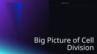 Big Picture of Cell
Division
Sample Footer Text
 