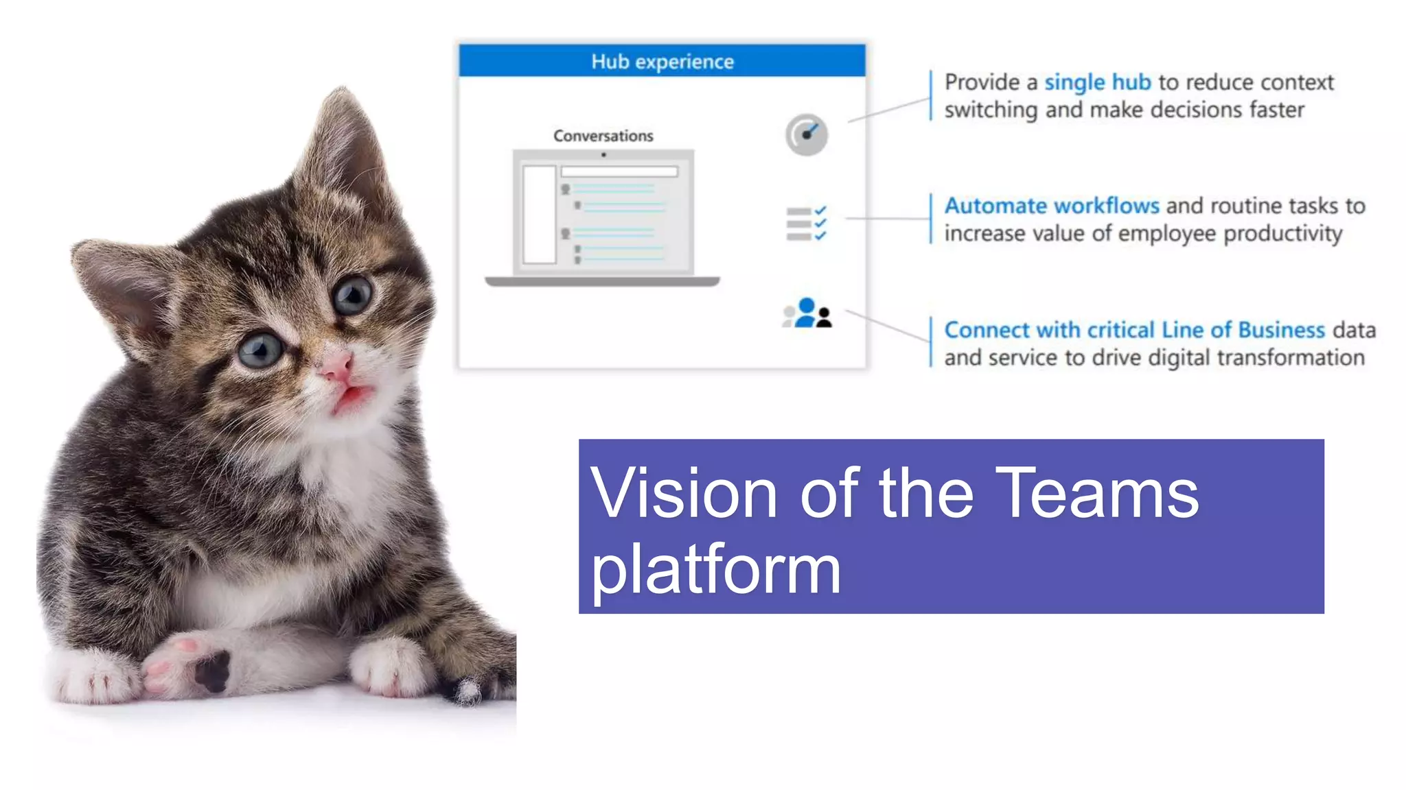 Microsoft Teams as a Platform - Microsoft 365 Application Platform ...