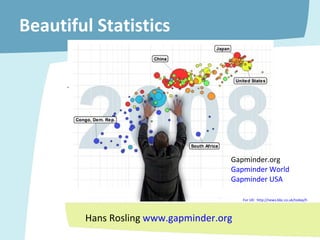 Beautiful Statistics Gapminder.org Gapminder World Gapminder USA    For UK:  http://news.bbc.co.uk/today/hi/today/newsid_8070000/8070108.stm Hans Rosling  www.gapminder.org 