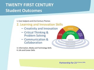 TWENTY FIRST CENTURY  Student Outcomes Partnership for 21 st  Century Skills 1. Core Subjects and 21st Century Themes 2. Learning and Innovation Skills   Creativity and Innovation  Critical Thinking &  Problem Solving  Communication &  Collaboration  3. Information, Media and Technology Skills 4. Life and Career Skills   
