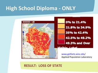 High School Diploma - ONLY www.getfacts.wisc.edu/ Applied Population Laboratory RESULT:  LOSS OF STATE 